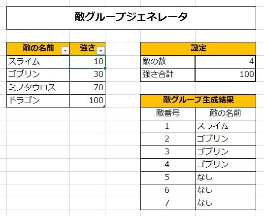 敵グループジェネレータ